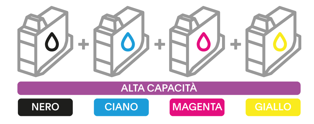 Serie completa Nero + Ciano + Magenta + Giallo - Alta capacità